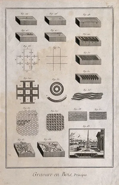 The techniques used for wood engraving, and a finished wood engraving