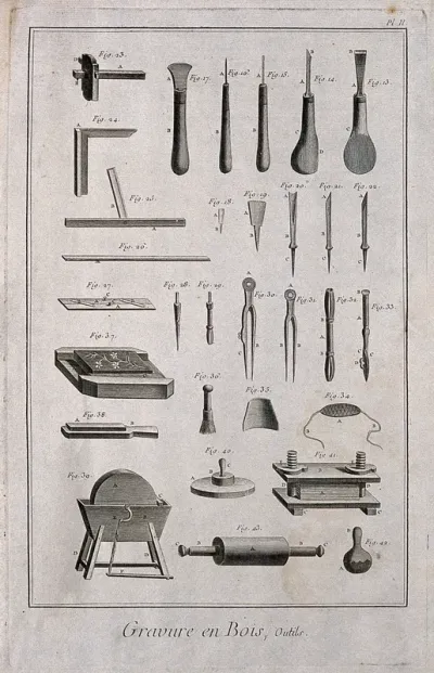 The tools and equipment used for wood engraving