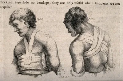 The upper body and head and ways of bandaging them