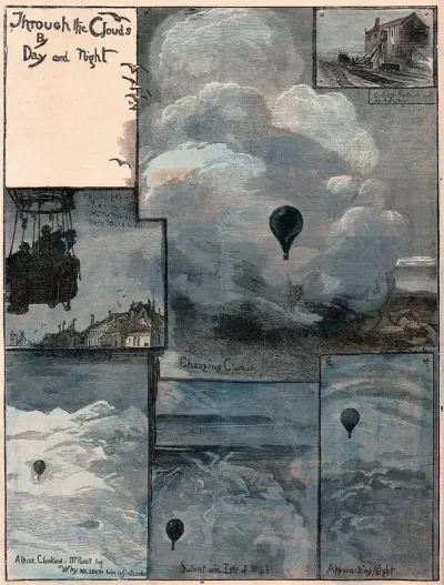 The view from a balloon on a flight over southern England in 1881