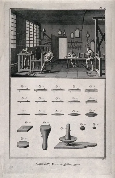 The workshop of the spectacle maker and examples of his craft