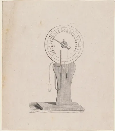 Thermometer