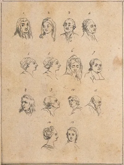 Thirteen physiognomies