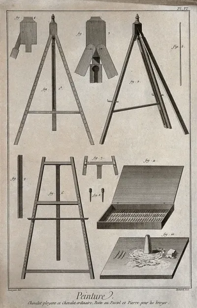 Three easels and a box of pastels with a stone for mixing pastels