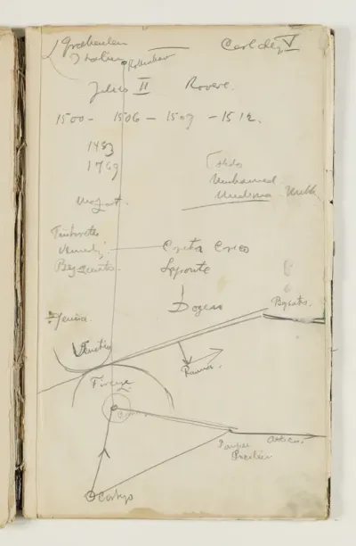 Tidstavler med bl.a. diverse kunstner- og stednavne samt to diagrammer med bynavne