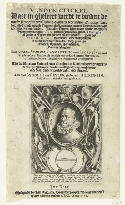 Titelblad Ludolf van Ceulen, Vanden circkel (Delft 1596), met portret van Ludolf van Ceulen op 56-jarige leeftijd