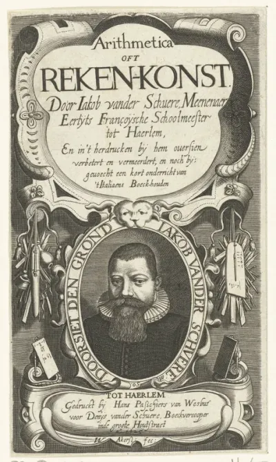 Titelpagina voor Arithmetica oft Rekenkonst van Jan van der Schuere