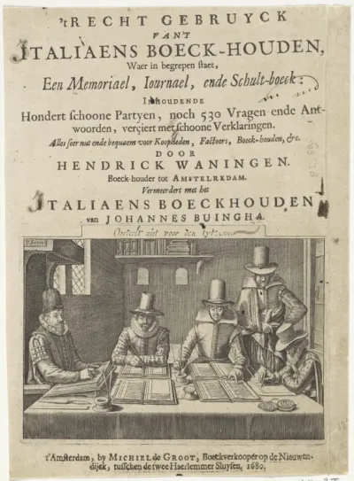 Titelpagina voor H. Waningen, 't Recht gebruyck van't Italiaens boeck-houden,1680