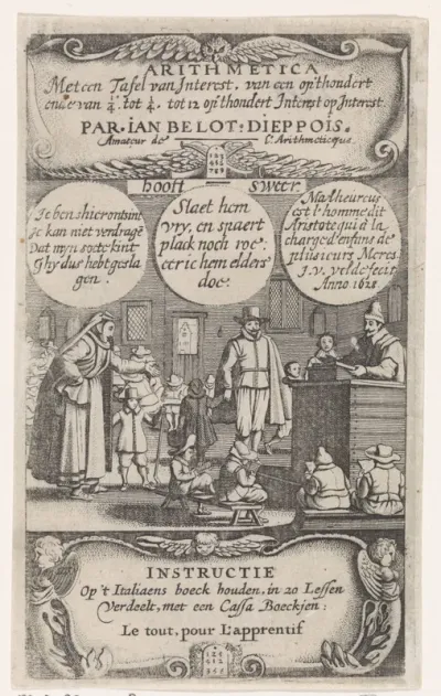 Titelpagina voor: J. Belot, Arithmetica, 1641