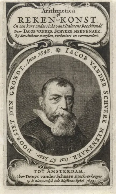 Titelpagina voor: J. van Schuere, Arithmetica oft reken-konst, 1643