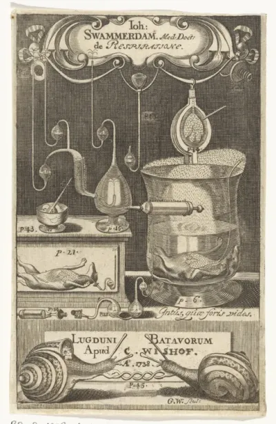 Titelpagina voor: Swammerdam, Johannes. Tractatus physio-anatomico-medicus de respiratione usuque pulmonum, 1738