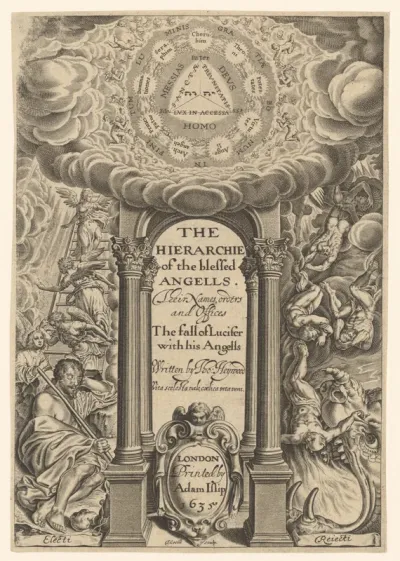 Titelpagina voor: Thomas Heywood, The Hierarchie of the blessed Angells, 1635