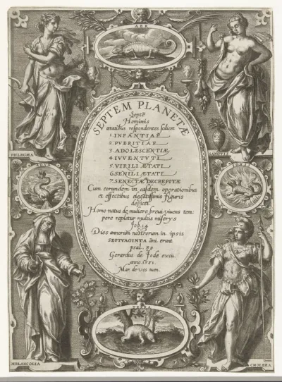 Titelprent van de serie over de zeven planeten en de zeven leeftijden