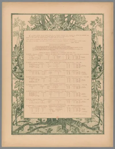 Titelprent voor de serie Landschappen van Charles Dulac met ornamentale rand