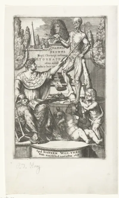 Titelprent voor 'Myographia nova sive Musculorum omnium (...) accuratissima descriptio' van John Browne