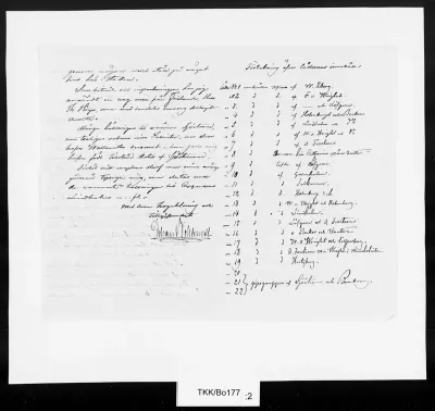 TKK/Bo177, Boklund, Johan, 2.11.1866