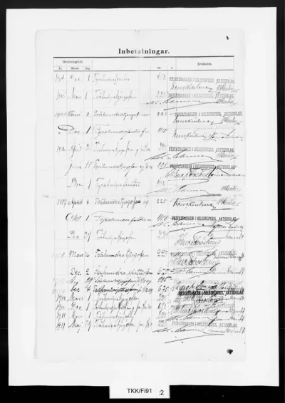 TKK/Fi91, Finch, Alfred William / Diverse: vuokrasopimus, toukokuu 1904