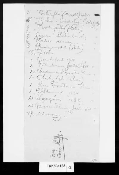TKK/Ga123, Gallen-Kallela, Akseli / Diverse, 07.10.1916