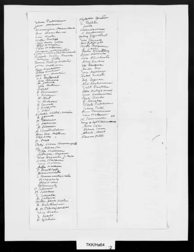 TKK/Ha64, Halonen, Emil / Diverse: nimilista, s.d.