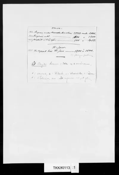 TKK/Kl113, Kleineh, Oscar, n. 1885