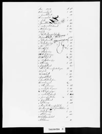 TKK/Wr584, Wright, Ferdinand von / Diverse