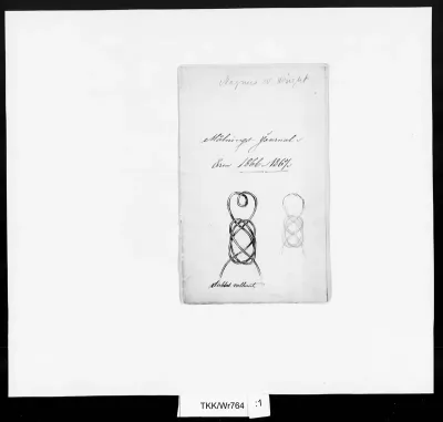 TKK/Wr764, Wright, Magnus von, maalauspäiväkirjamerkintöjä vuosilta 1866-1868 / Diverse