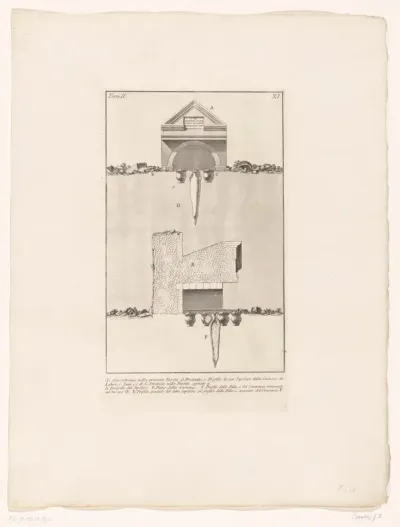 Tombe in de grafkamers van L. Arruntius
