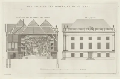 Toneel en zijgevel van de schouwburg aan het Leidseplein te Amsterdam, 1774