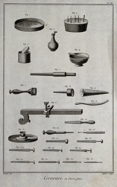 Tools for working and polishing gemstones