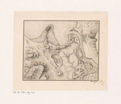Topografische kaart