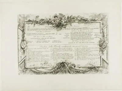 Transription of Ancient Latin Inscriptions and Index, from Some Views of Triumphal Arches and other monuments