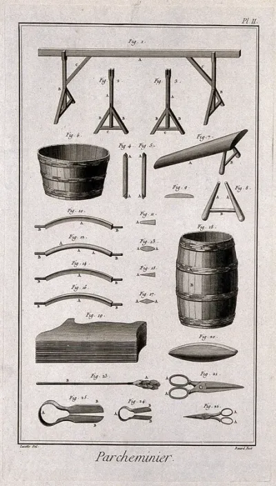 Trestles and implements used in the making of parchments