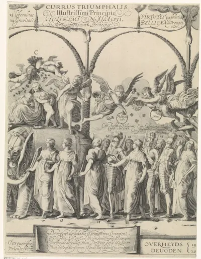 Triomftocht van Willem van Oranje, middenplaat