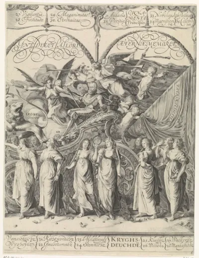 Triomftocht van Willem van Oranje, rechtsmidden