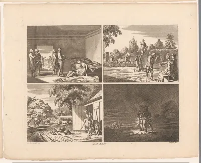 Tuinderij, wasserij, schoenmaker en kleermaker