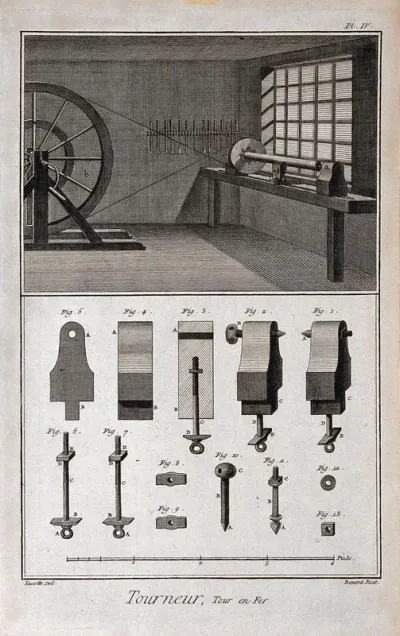 Turning: a turner's workshop, a large lathe, tools ranged around the walls