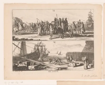 Twee encyclopedische voorstellingen