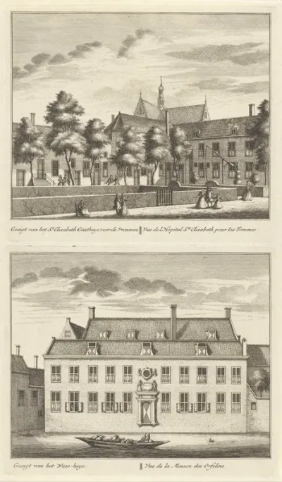 Twee gezichten op Alkmaar met het weeshuis en het Sint-Elisabethgasthuis