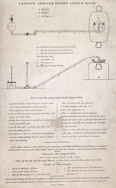 Two sets of apparatus demonstrating Captain Jekyll's patent vapour bath