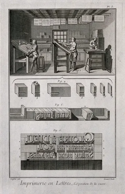 Typesetters at work, putting type into composing-sticks (above), type, spaces, a composing-stick, and a forme (below)