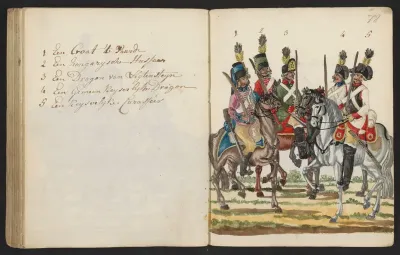 Uniformen van buitenlandse cavalerie
