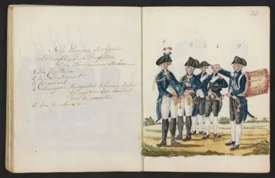 Uniformen van burgers in droefheid door de komst van de Pruisen in 1787
