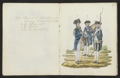 Uniformen van de Amsterdamse schutterij in 1783