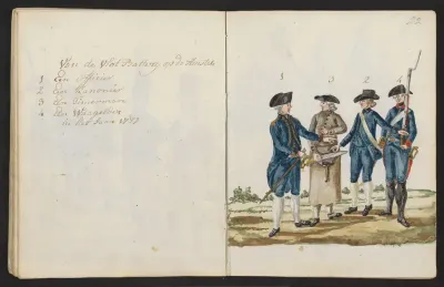 Uniformen van de bemanning van de batterij op de Amstel in 1787