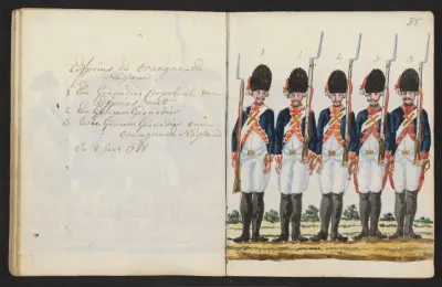 Uniformen van grenadiers de erfprins en Oranje-Nassau in 1788