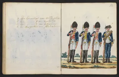 Uniformen van grenadiers en musketier