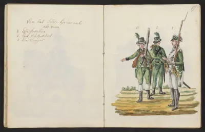Uniformen van het corps van de Rijngraaf van Salm in 1786