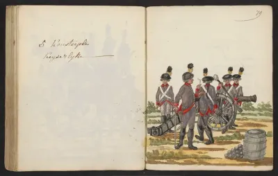 Uniformen van keizerlijke konstabels