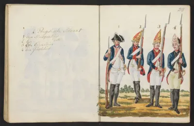 Uniformen van Pruisische soldaten