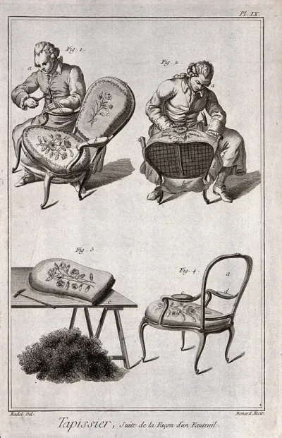 Upholstery: two views of a man at work (top), a chair, a cushion and some horsehair (below)